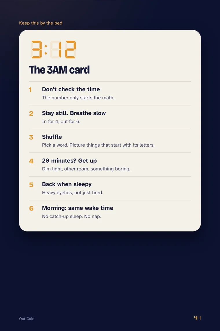 The 3AM card