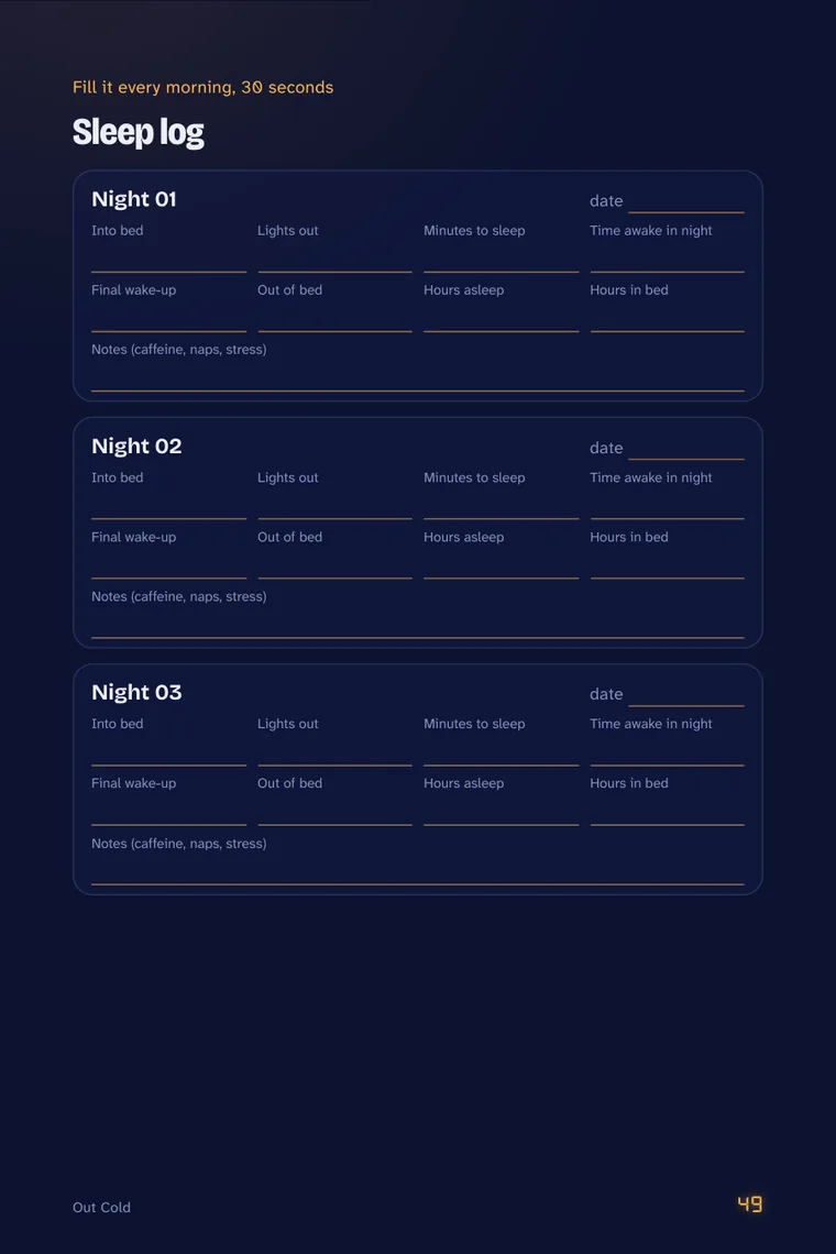 Sleep log
